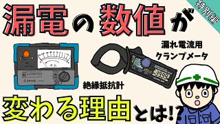 クリーン・オーラ 有害電磁波抑制装置 特許取得製品 特注紹介 | EYELA 東京理化器械株式会社
