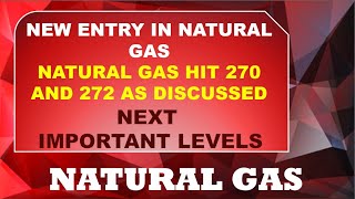 NATURAL GAS NEWS TODAY | NATURAL GAS | NATURAL GAS FORECAST |NATURAL GAS ANALYSIS | MCX NATURAL GAS