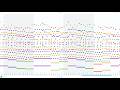 pushing chrome music lab to the limit