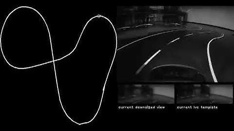 RatSLAM Demonstration