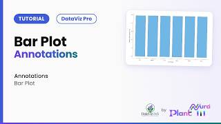 Bar Plot · Annotations | DataViz Pro Tutorial