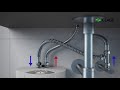 Vídeo: Calentador eléctrico instantaneo BRITEC CLAGE MCX3