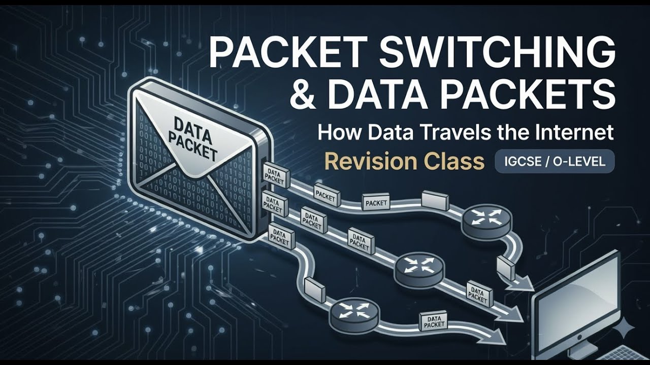 Revision Class Packet Switching & Data Packets Explained | Computer Networks | IGCSE & O-Level CS