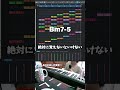 【初心者向け音楽理論入門編】これ覚えるだけで作曲スピード段違いに上がります!音と配置すべて覚えよう!【エモい曲/かっこいい/ボカロ/初心者/DTM/打ち込み/MIDI/コード進行】#shorts