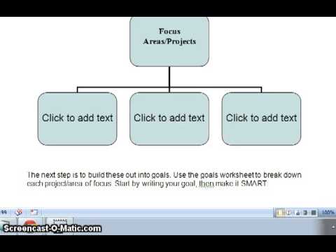 How to Use the Action Plan Toolkit