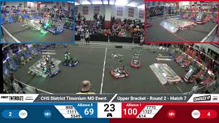 SF7M1   2023 CHS District Timonium MD Event