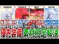 【ロマサガ2リメイク】必ず押さえたい！開発・改造しておくべき装備8選【ゆっくり解説】