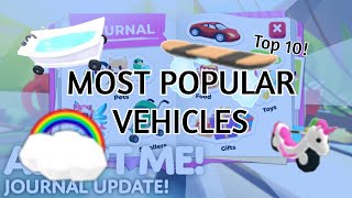 Top 10 Most Popular LEGENDARY Vehicles Adopt Me! ROBLOX screenshot 5