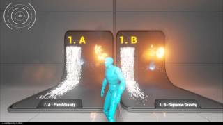 UE4 - Project Gravity - Update #2 (GPU Gravity Particles)