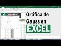 Descubre como armar una Gráfica de Gauss en Excel. Es muy Sencillo