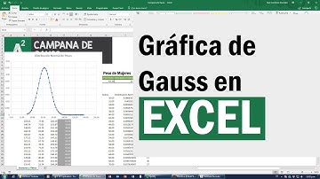 Descubre como armar una Gráfica de Gauss en Excel. Es muy Sencillo