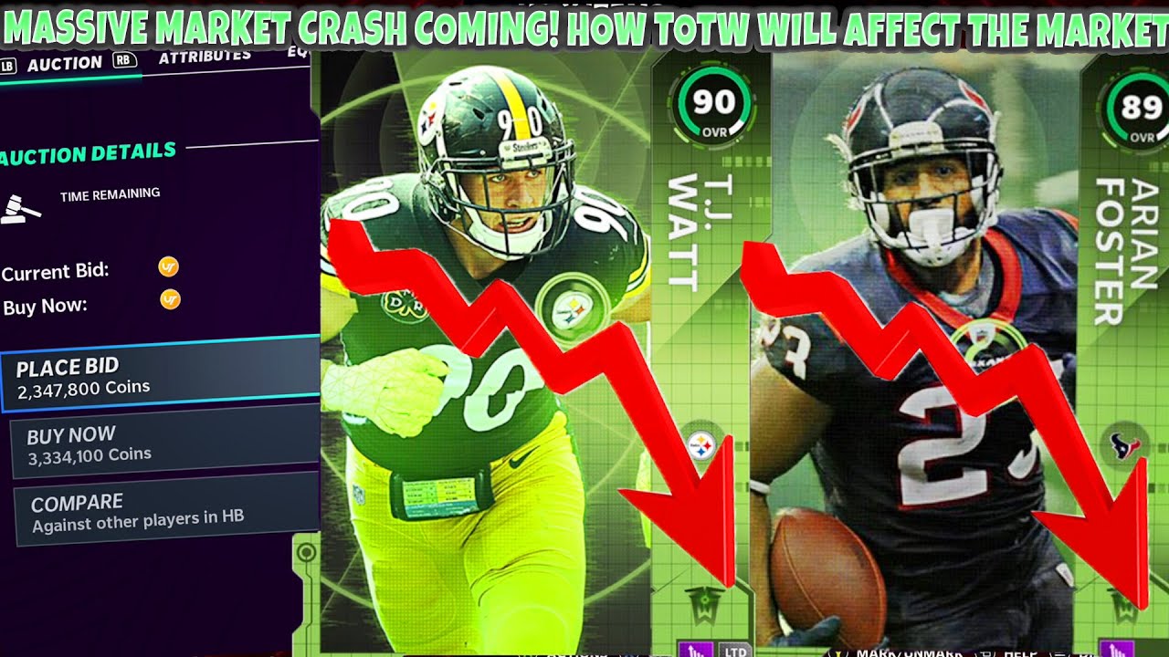 MASSIVE MARKET CRASH COMING! TOTW AND CRAZY CONTENT REVEAL TO CRASH MARKET! | MADDEN 21