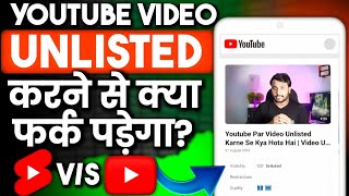 Youtube Par Video Unlisted Karne Se Kya Hota Hai | Video Unlisted Karne Se Kya Hota Hai? screenshot 3