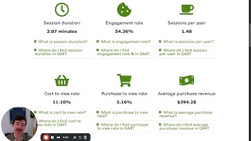 Google Analytics 4 Benchmarks for Australia Report