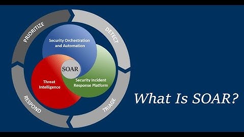 Introduction to SOAR | TryHackMe SOAR walkthrough Part - 1