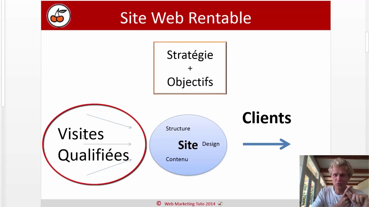 1 formation seo referencement naturel de son site web apprendre le seo ...