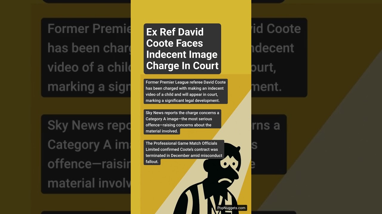 Ex Ref David Coote Faces Indecent Image Charge in Court