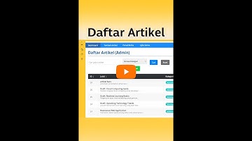 Membuat Website Artikel dengan CodeIgniter 4 – Proyek Praktikum Pemrograman Web