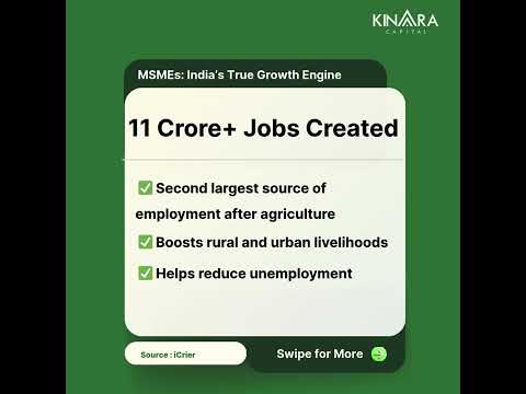 Why MSMEs Are the Backbone of India's Economy | #GrowWithKinara