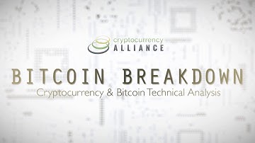 Training Video: Double Tops & Double Bottoms