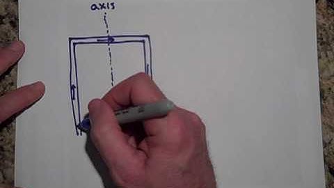 Forces on a Current-Carrying Wire