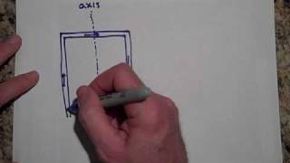 Forces on a Current-Carrying Wire