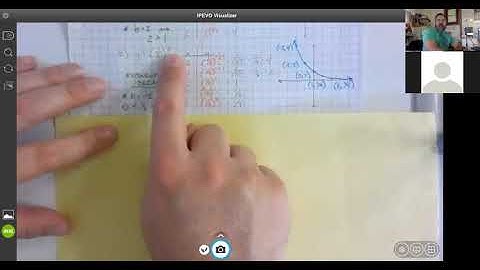 Math 2: 1.6: Exponential Functions (Part 2 of 2)
