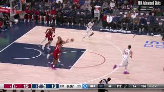 Kris Dunn Ping Lane Menace Steals & Deflections 2024-25 Season