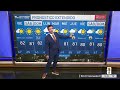 Pronóstico del tiempo para el 19 de junio