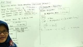 AKM 1 Aset Tetap : Penyusutan Metode Saldo Menurun (Declining Balance)