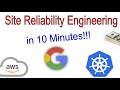 Site Reliability Engineering in Under 10 Minutes
