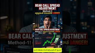 Market UP అయితే Bear Call Spread ని ఎలా Adjust చేయాలి? Method - 1 #optiontrading #intradaytrading