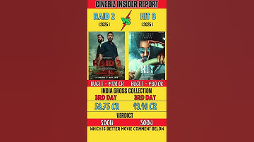 Raid 2 VS HIT: The Third Case Movie Box Office Collection| Raid 2 & Hit 3 Day 3 - Collection