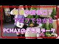業者のメール新手口?PCMAXの女性プロフィールの信頼性は「覗き見データ」で瞬間に判別できます!