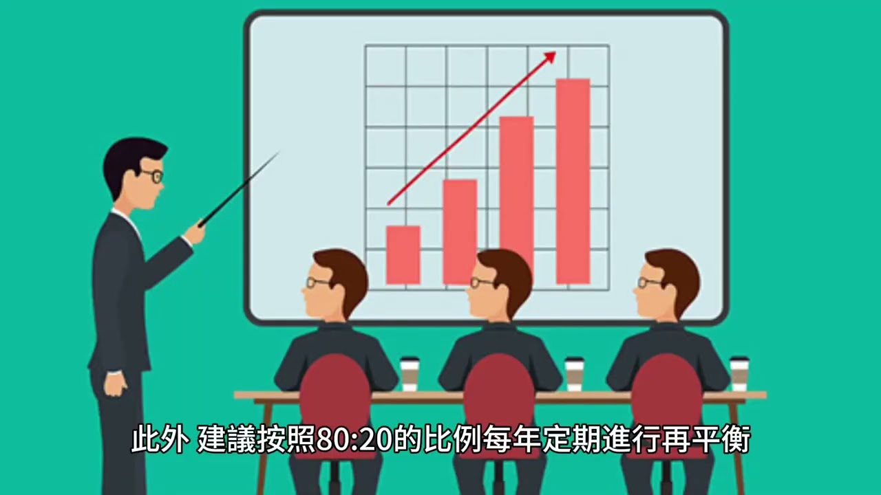 短篇 投資小白投資的第一步！2024年5月7日 CLEC投資理財頻道