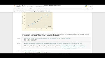 Task1 Prediction Using Supervised ML #GRIPAPR21