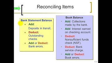ACC 201 Chapter 6 Lecture - Reporting & Analyzing Cash; Internal Controls