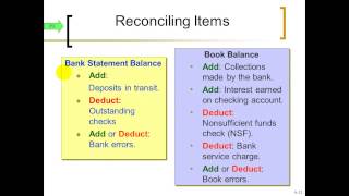 ACC 201 Chapter 6 Lecture - Reporting & Analyzing Cash; Internal Controls