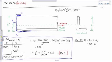 CE 414 Example 24: Introduction to Columns (2020.03.09)