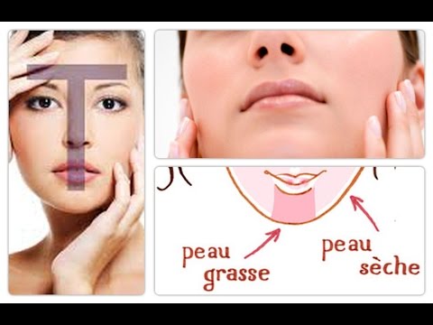 routine de soins personnels de la peau