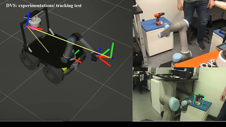 Robotic manipulation based on Machine Learning model
