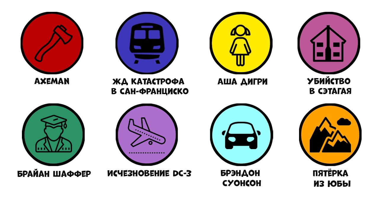 Все самые известные неразгаданные тайны за 11 минут | ЧАСТЬ 2