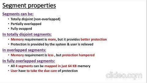Segment registers & basic  segmentation in 8086 processor