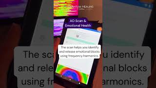 AO Scan &amp; Emotional Health