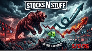 Sunday Night Stock Market Outlook