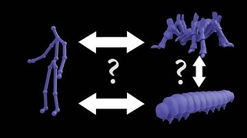 Interactive Motion Mapping for Real-time Character Control - EUROGRAPHICS 2014