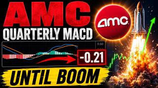 AMC MACD  - 0.21 UNTIL CROSS