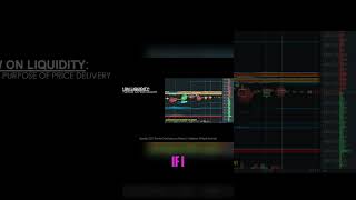 Trading Crutches: Smarter Liquidity Concepts Revealed #shorts