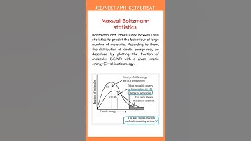 Maxwell boltzmann|distribution law| #shorts#12th