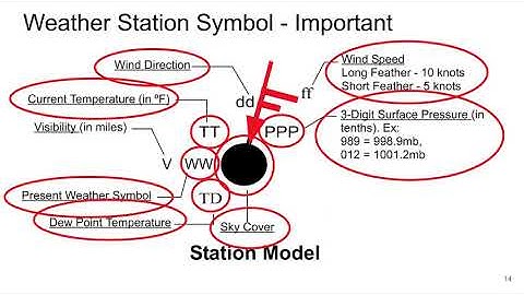Lab 8: Weather Maps